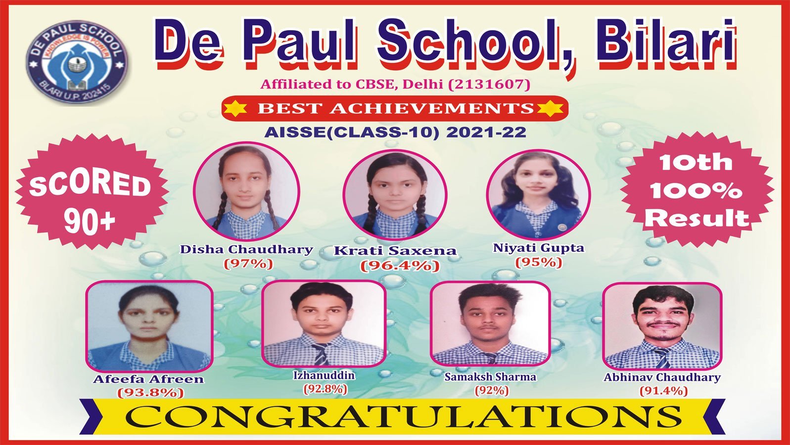 Class Toppers